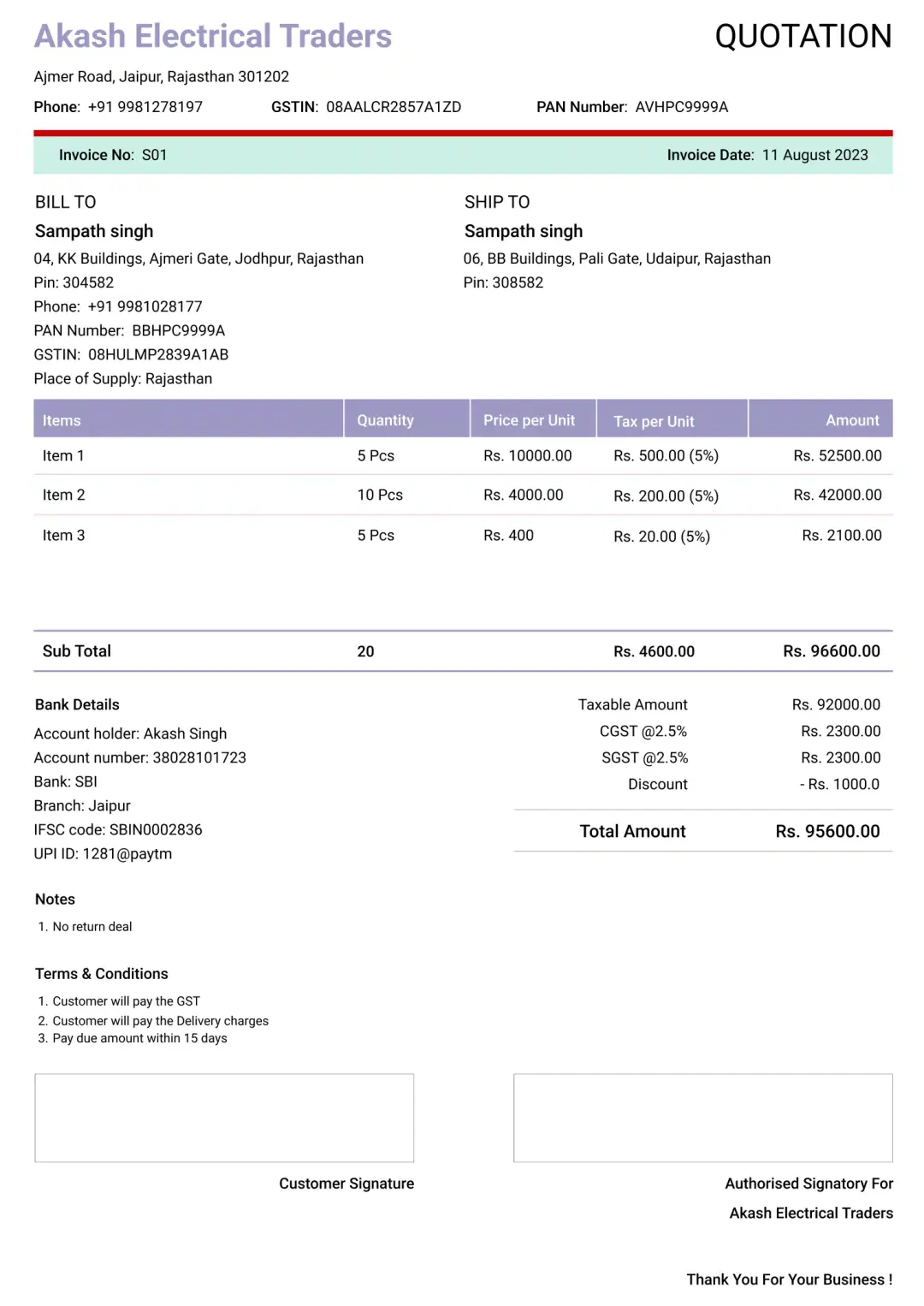 modern electrical shop quotation format to create professional quotation